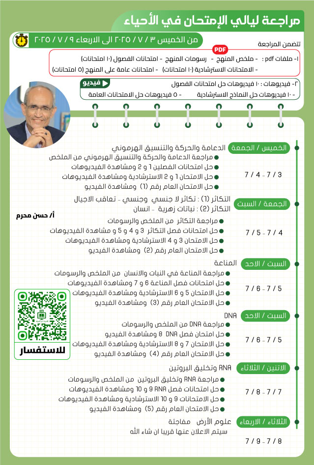 جدول المراجعة جدول مراجعة ليلة الامتحان